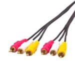Audio Video Stereo RCA AV Cable