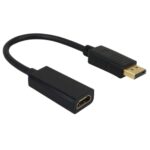 Display Port Male to HDMI Female Port Cable