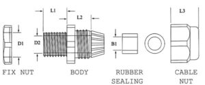 Metric IP68 Cable Gland (4.6 - 7.6mm)