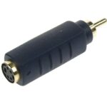 Coupler- SVHS Female to RCA Male